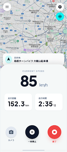 Riding: Full Dashboard